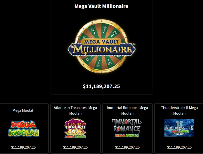 Villento Casino Progressive games